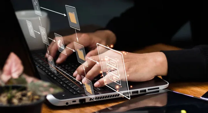 human use ai into the process of workflow automation