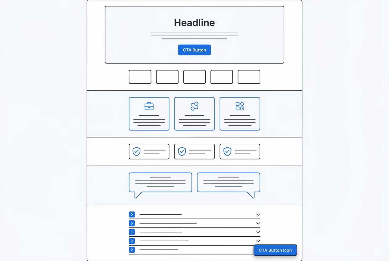 High-Intent SEO Pages: How to Build Pages That Convert B2B Buyers 5 Wireframe layout of a high-intent SEO pages template with value prop, proof, and CTA