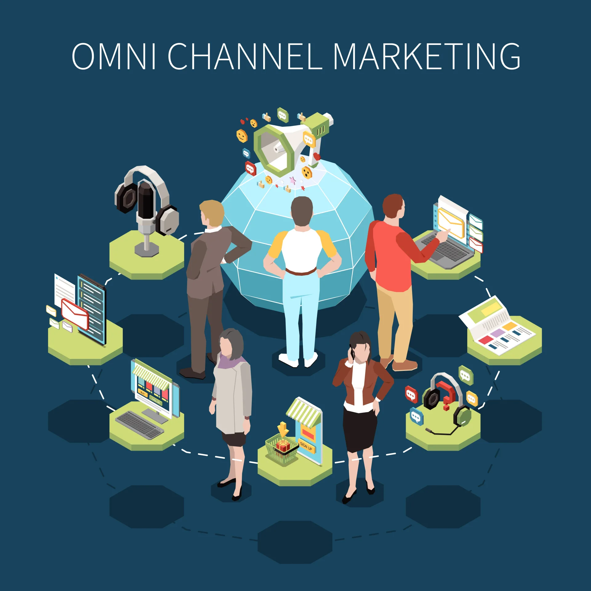 Omnichannel Marketing in 2025: Deliver Seamless Experience 1 Image shows what is omnichannel marketing