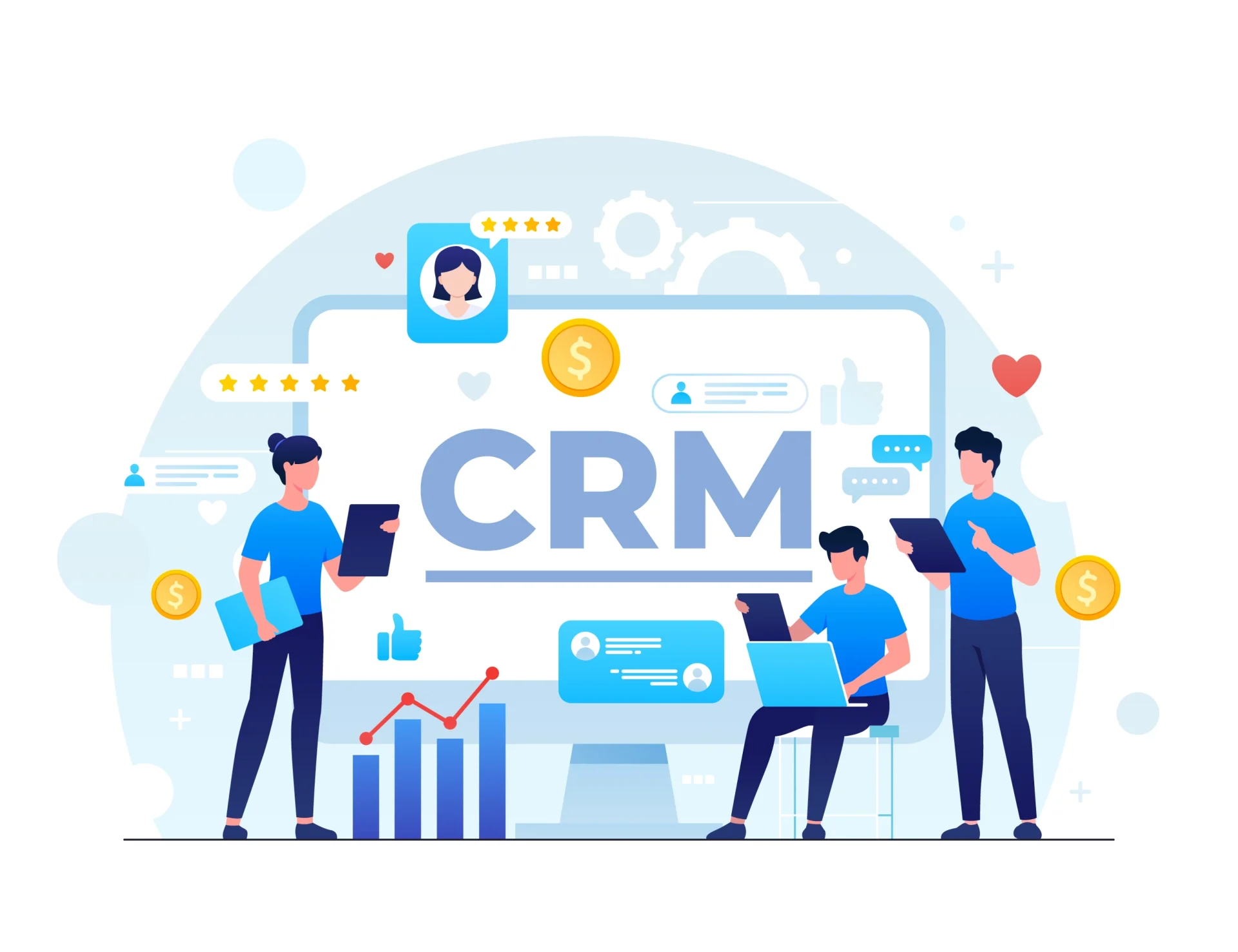 The image shows a CRM automation using a digital marketing funnel