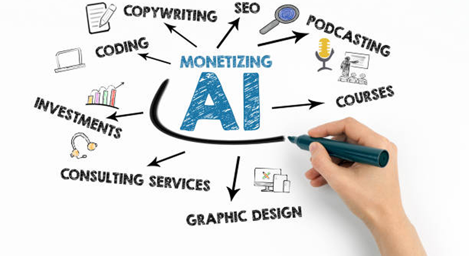 Revolutionize Your Marketing Strategy with Winning AI Tools for Personalization and Growth 4 Using AI marketing tools to monetizing business