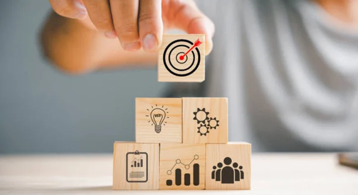 show the result of Marketing Work Better